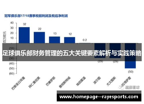 足球俱乐部财务管理的五大关键要素解析与实践策略