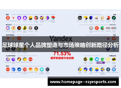 足球球星个人品牌塑造与市场策略创新路径分析