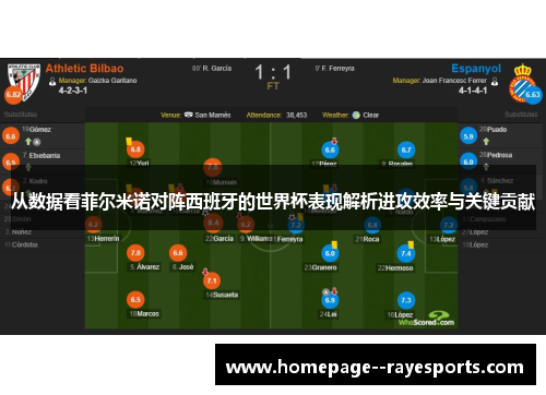 从数据看菲尔米诺对阵西班牙的世界杯表现解析进攻效率与关键贡献