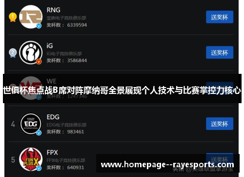 世俱杯焦点战B席对阵摩纳哥全景展现个人技术与比赛掌控力核心