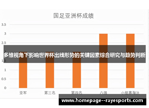 多维视角下影响世界杯出线形势的关键因素综合研究与趋势判断