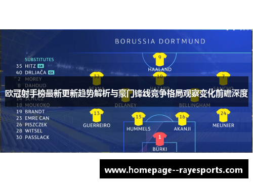 欧冠射手榜最新更新趋势解析与豪门锋线竞争格局观察变化前瞻深度