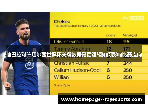 迪巴拉对阵切尔西世俱杯关键数据背后逻辑如何影响比赛走向