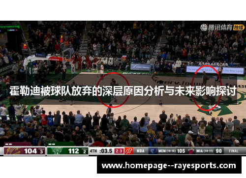 霍勒迪被球队放弃的深层原因分析与未来影响探讨