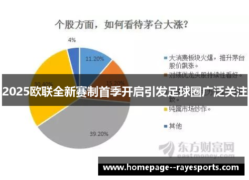 2025欧联全新赛制首季开启引发足球圈广泛关注 2025欧联全新赛制首季开启引发足球圈广泛关注
